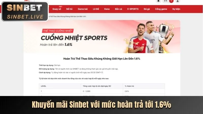 Khuyến mãi Bắn Cá và Nổ Hũ Bayvip